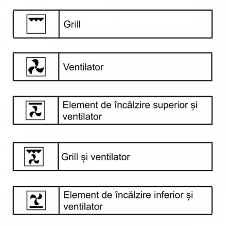 Cuptor incorporabil Samus SC617EXV, clasa energetica A, 6 functii, grill, ventilator, timer, afisaj LCD, 2200 W, Argintiu [1]
