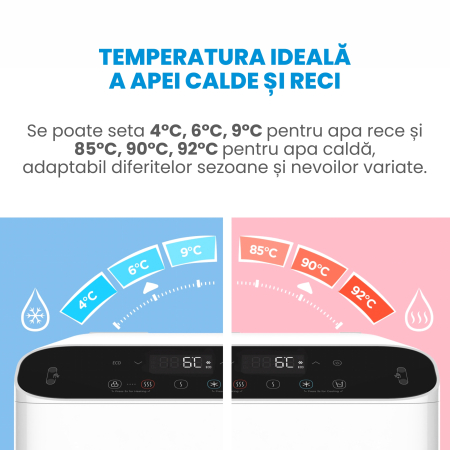 Dozator de apă Midea, conectare la rețeaua, filtre PAC & UF+C, răcire: 4L/h, rezervor apă rece: 3.6L, încălzire: 4 L/h, rezervor apă fierbinte: 1L, putere încalzire: 420W, putere răcire: 80W, interval [5]