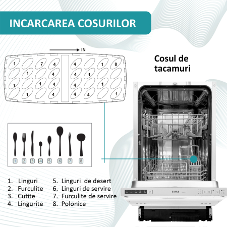 Masina de spalat vase incoporabila Samus SBDW46.5 [9]