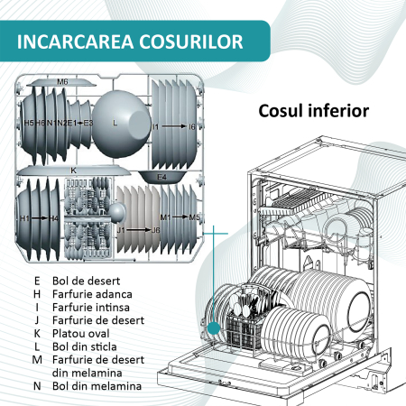 Masina de spalat vase partial semi-incorporabila SSBDW612.6 [2]