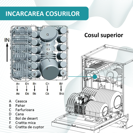 Masina de spalat vase partial semi-incorporabila SSBDW612.6 [1]