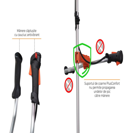 Motocoasă pe benzină RURIS RR400, motor KHUMMA, 2.8 CP, 41.2 cc, ham Dual Balance, 6.2 kg [7]