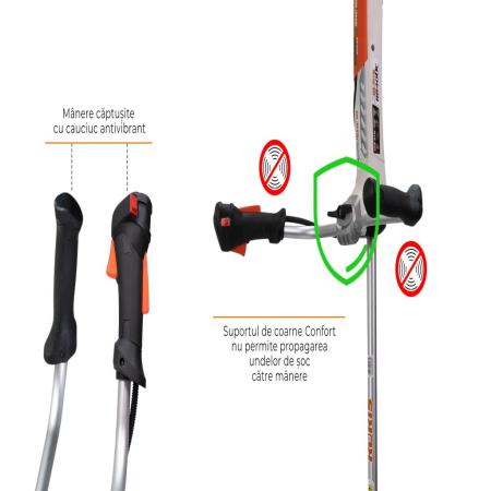 Motocoasă pe benzină RURIS RR400C, motor KHUMMA, 2.8 CP, 41.2 cc, sistem antivibrații, ham Dual Balance, 6.7 kg [11]