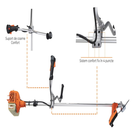 Motocoasă RURIS RR270, motor 2 timpi KHUMMA, 1.5 CP, 27.2 cc, cuțit 3 dinți, 5.6 kg, pornire manuală [10]