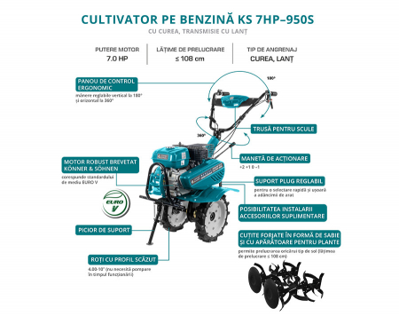Motosapa 7CP, 108cm - Konner & Sohnen - KS-7HP-950S [4]