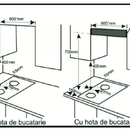 Pachet Plita incorporabila Samus PSG-32SX, 2 arzatoare, aprindere electrica, dispozitiv siguranta arzatoare+ Butelie GPL 26L, Ceas Regulator, Furtun 2m și 2 Coliere [4]