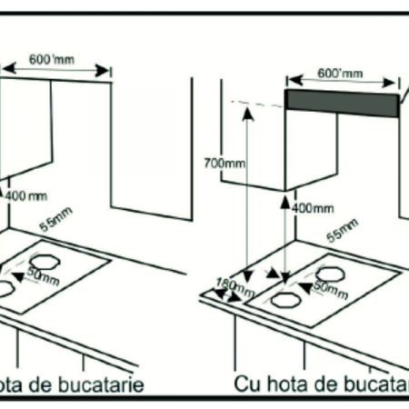 Plita incorporabila electrica Samus PSE-32SX, 2 zone de gatit, panou de control frontal, Argintie [1]