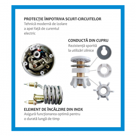 Robinet Electric Albatros Aqualiente – 3000W, Reglaj Temperatură 30–60°C, Rezistență din Oțel Inoxidabil, Conductă din Cupru, Debit 2–2.5 L/min, Presiune 0.04–0.6 MPa, Protecție ELCB, Instalare Ușoară [2]