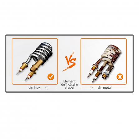 Robinet Electric Albatros Aqualiente – 3000W, Reglaj Temperatură 30–60°C, Rezistență din Oțel Inoxidabil, Conductă din Cupru, Debit 2–2.5 L/min, Presiune 0.04–0.6 MPa, Protecție ELCB, Instalare Ușoară [3]