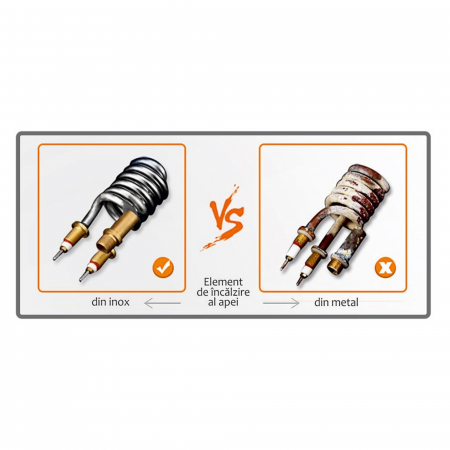 Robinet Electric Albatros Premium – Putere 3000W, Temperatură Reglabilă 30–60°C, Afișaj Temperatură, Rezistență Inox, Conductă Cupru, Debit 2–2.5 L/min, Presiune 0.04–0.6 MPa, Protecție ELCB, Instalar [2]