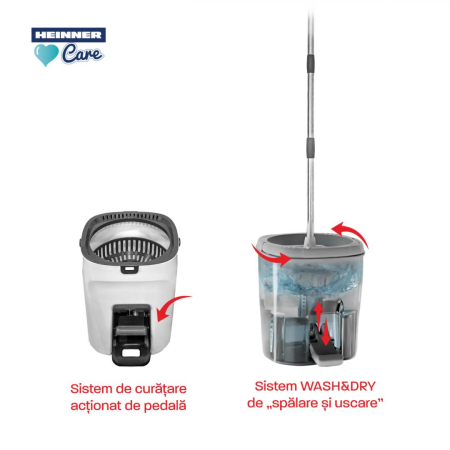 SET CURATENIE PEDALA,WASH&DRY,CLEAN STEP [8]