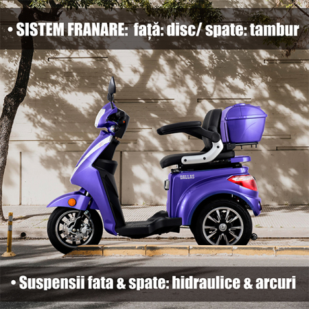 Triciclu electric Samus Dallas-3R1-10T1000-60V20-Blue [5]