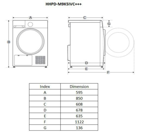 Uscător de rufe cu pompă de căldură Heinner HHPD-M9K5IVC+++, 9 kg, Motor Inverter, Clasa energetică C, 10 programe, Control Touch, Alb [4]