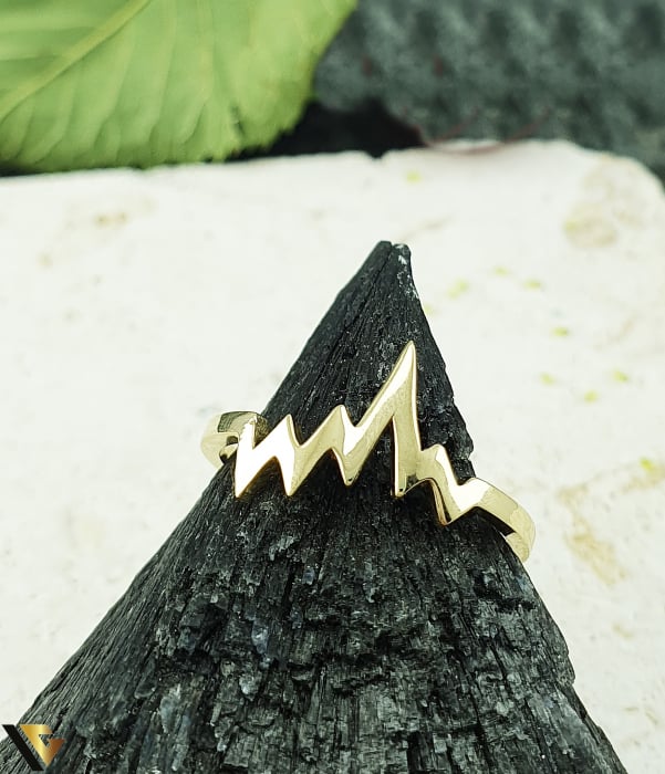 Inel Aur 14k, Heart Beat [2]