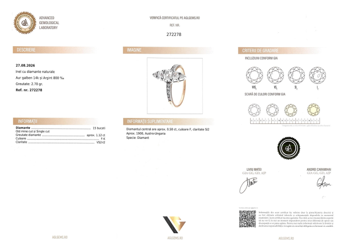 Inel Aur 14k, Argint 800, Diamante 1.12 ct [4]