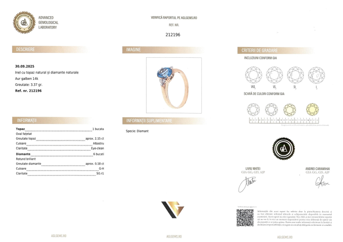 Inel Aur 14k, Diamante 0.18 ct si Topaz [3]