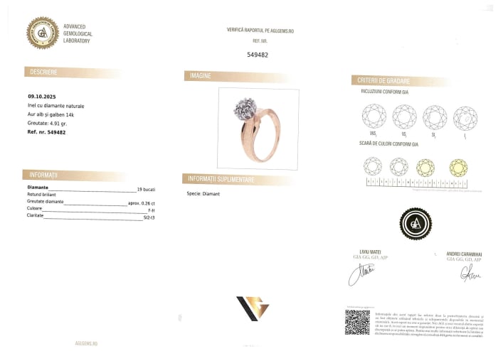 Inel Aur 14k, Diamante 0.26 ct [4]