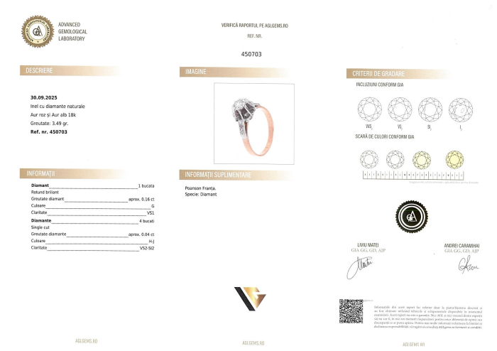 Inel Aur 18k, Diamante 0.20 ct [4]