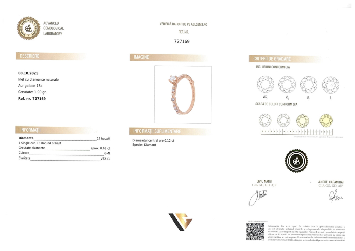 Inel Aur 18k, Diamante 0.46 [4]