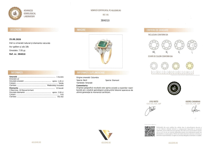 Inel Aur 18k, Diamante 2.00 ct, Smarald 1.45 ct [6]