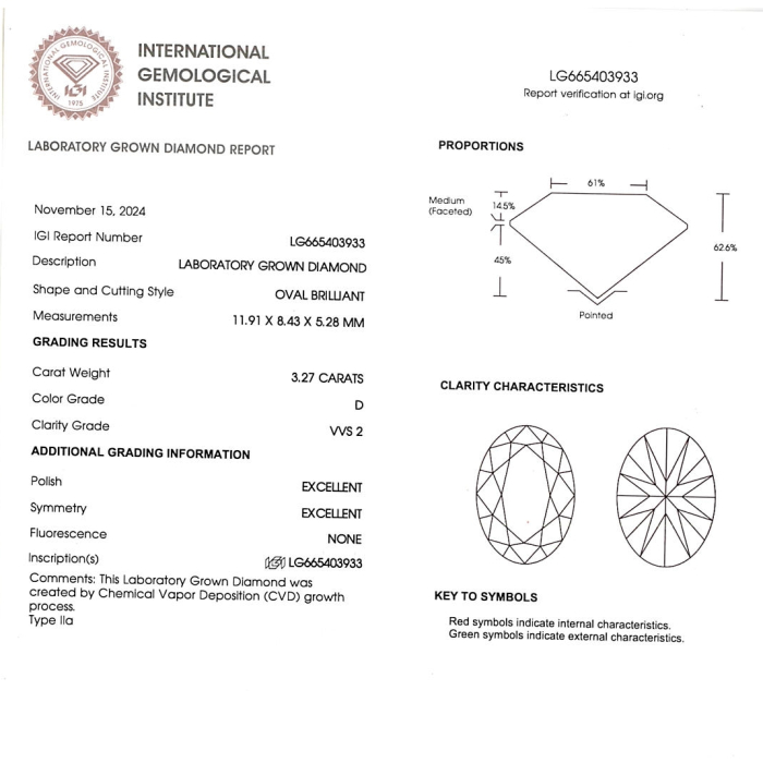 Lant cu Pandantiv Aur 18k, Diamant 4.27 ct, Safire 1.01 ct [8]