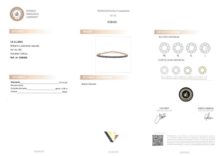 Bratara Tennis Aur Rose 18k, Diamante negre 3.38 ct [2]