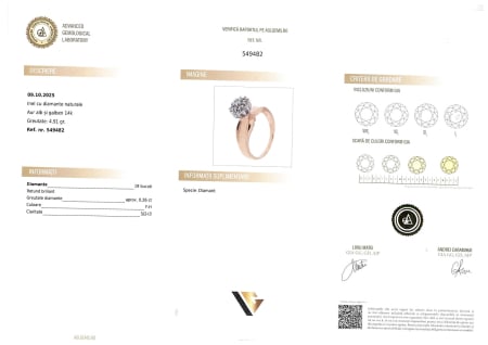 Inel Aur 14k, Diamante 0.26 ct [3]