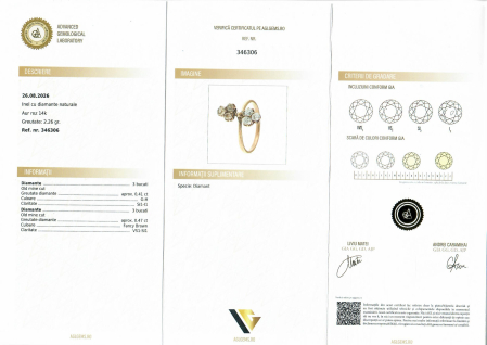 Inel Aur 14k, Diamante 0.88 ct [3]