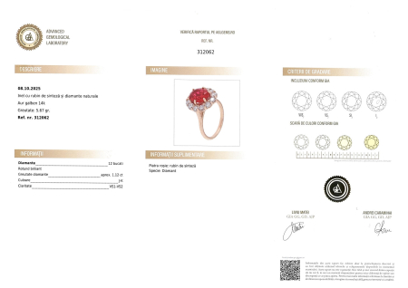 Inel Aur 14k, Diamante 1.12 ct , Rubin [2]