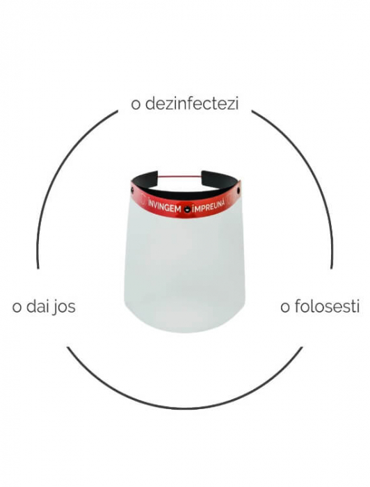 oferta-3-1-gratis-viziera-protectie-consumabile-igiena-si-sterilizare-visuel-beauty-shop-produse-profesionale-de-infrumusetare-dotari-saloane-infrumusetare [2]
