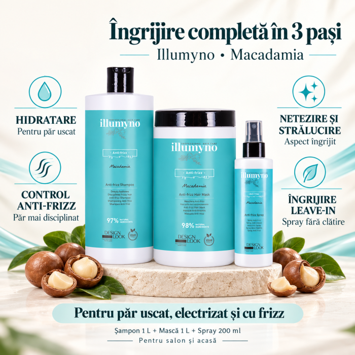 Set hidratare pentru păr uscat si frizzy Illumyno - Design Look – 3 produse [2]