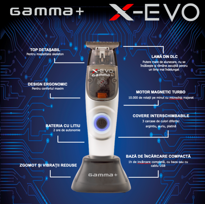 masina-de-tuns-contur-trimmer-x-evo-gamma-piu-frizerie-barber-visuel-beauty-shop-produse-profesionale-infrumusetare-frizerie-coafor-dotari-saloane [3]