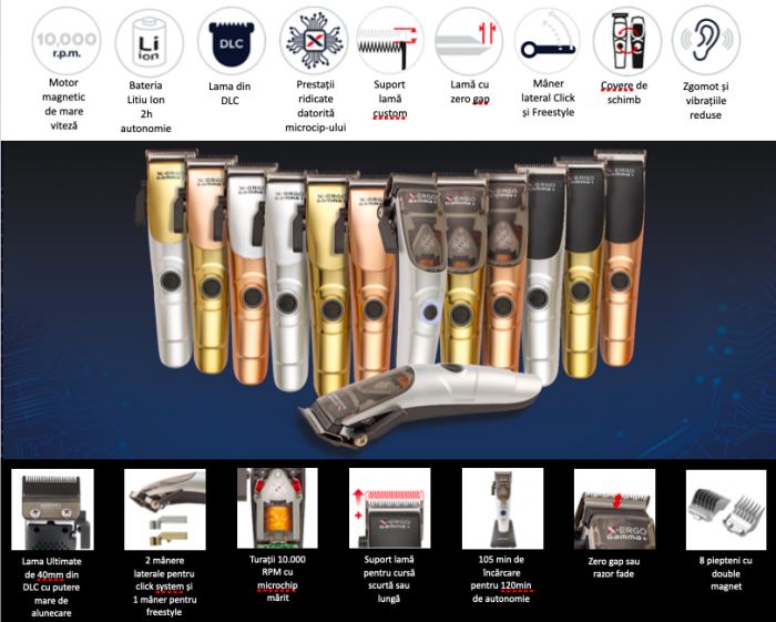 masina-de-tuns-profesionala-x-ergo-gamma-piu-italia-visuel-beauty-shop-produse-profesionale-frizerie-coafura-dotari-saloane [3]