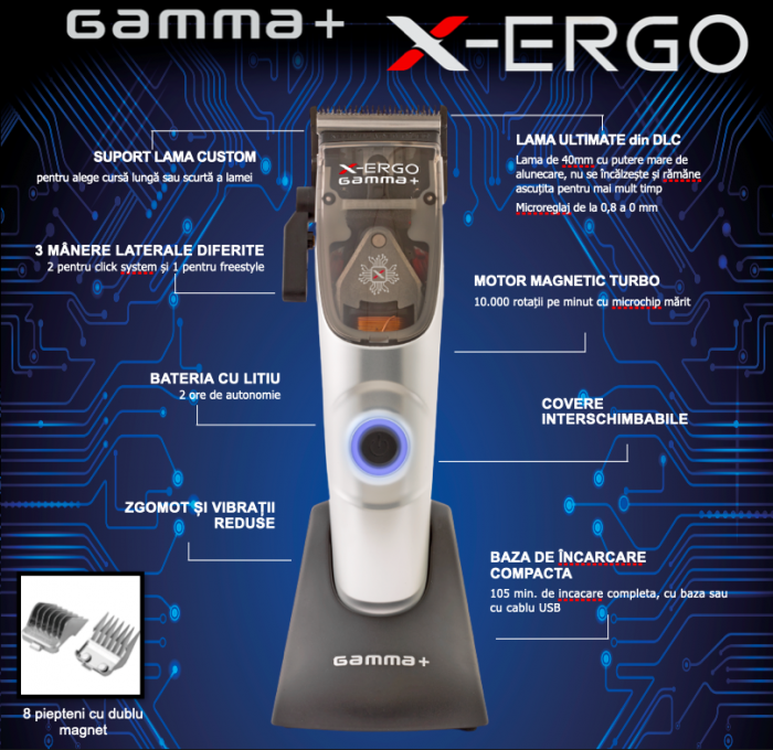 pachet-clipper-x-ergo-trimmer-x-evo-gamma-piu-visuel-beauty-shop-produse-profesionale-de-infrumusetare-dotari-saloane-infrumusetare [6]