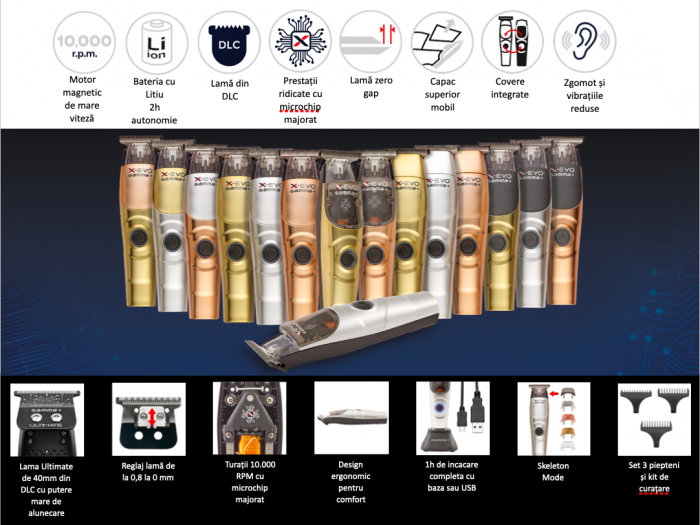 pachet-clipper-x-ergo-trimmer-x-evo-gamma-piu-visuel-beauty-shop-produse-profesionale-de-infrumusetare-dotari-saloane-infrumusetare [3]