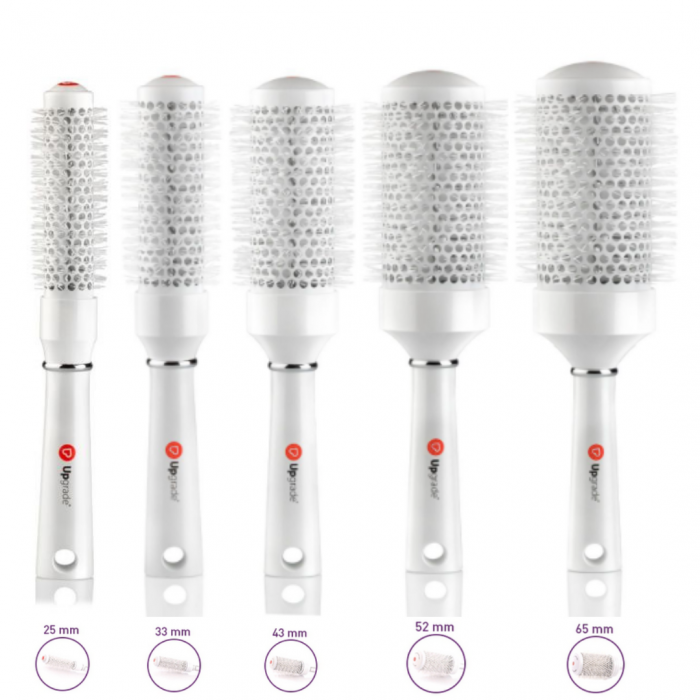 set-5-perii-termice-upgrade-nano-silver-ioni-coafuravisuel-beauty-shop-produse-profesionale-de-infrumusetare-dotari-saloane-infrumusetare [2]