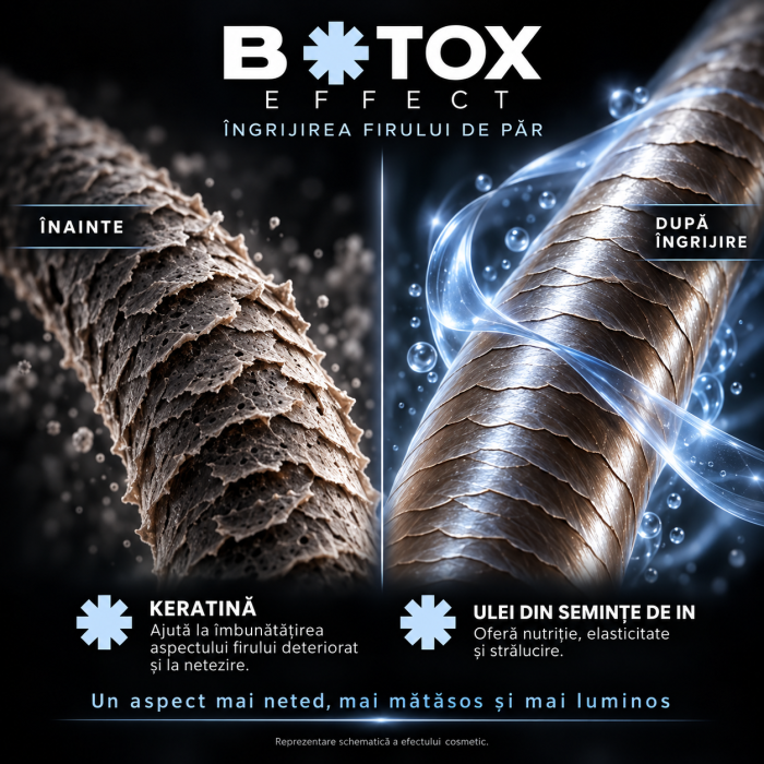 Set tratament regenerare par B0toxEffect - Pro.Co - set MEDIUM (sampon 250 ml + masca 250 ml + 3 fiole 50 ml + lapte) [3]
