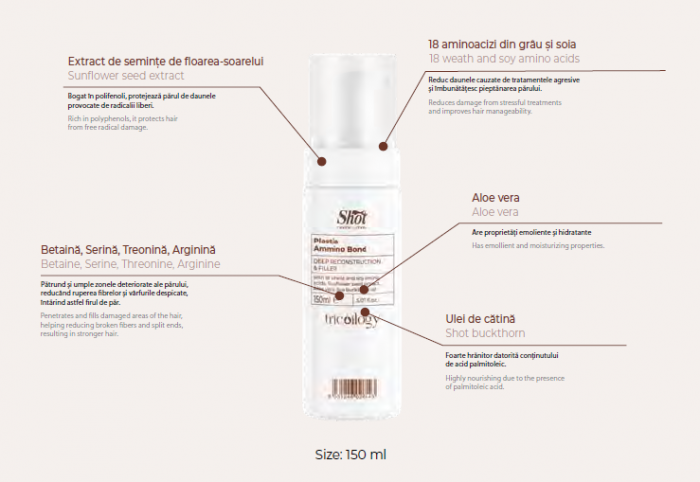 spuma-tratament-bond-ammino-plastia-150ml [3]