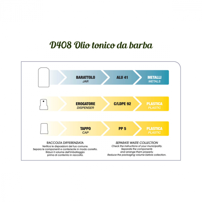 ulei-tonic-pentru-barba-gordon-barber-frizerie-produse-cosmetice-barber-visuel-beauty-shop-produse-profesionale-de-infrumusetare-dotari-saloane-infrumusetare [2]