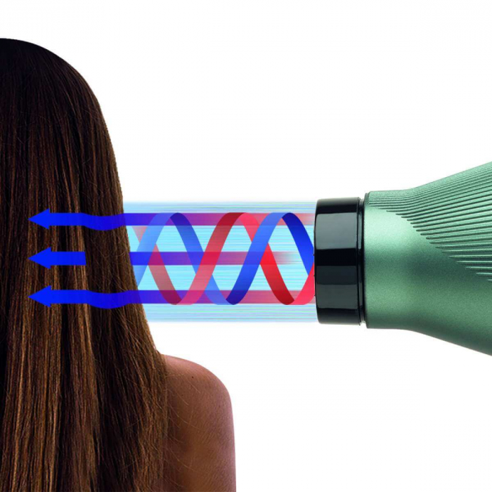 uscător-de-păr-i-e-s-gamma-piu-visuel-beauty-shop-produse-profesionale-de-infrusetare [7]