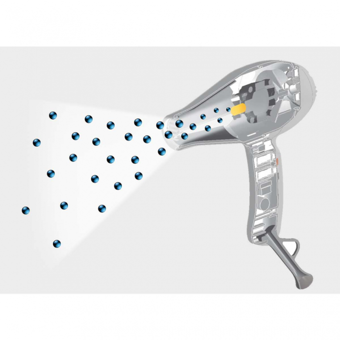 uscator-de-par-ion-ceramic-s-gamma-piu-coafura-aparatura-coafura-uscatoare-de-par-visuel-beauty-shop-produse-profesionale-de-infrumusetare-dotari-saloane-infrumusetare [2]