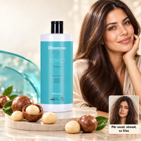 Sampoane hidratante - Sampon par pentru hidratare si antifrizz - Illumyno - Design Look - 1L