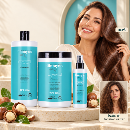 Tratamente pentru hidratarea parului - Set hidratare pentru păr uscat si frizzy Illumyno - Design Look – 3 produse