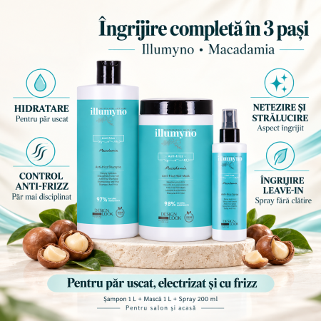 Set hidratare pentru păr uscat si frizzy Illumyno - Design Look – 3 produse [1]