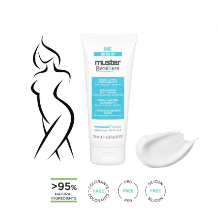 COSMETICĂ - crema-corp-reechilibranta-si-hidratanta-benexere-89c-cosmetica-produse-cosmetice-profesionale-visuel-beauty-shop-produse-profesionale-de-infrumusetare-dotari-saloane-infrumusetare
