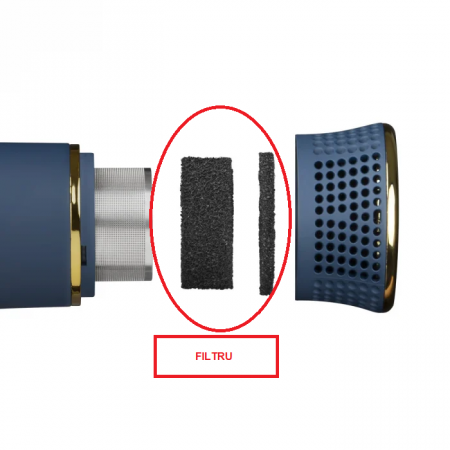 Consumabile coafură - filtru-uscator-profesional-zephyr-labor-pro-elite-alte-aparate-si-accesorii-coafura-visuel-beauty-shop-produse-profesionale-de-infrumusetare-dotari-saloane-infrumusetare