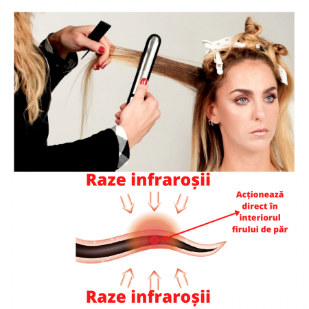 Placa profesională de întins părul INFRARED - UPGRADE - cu tehnologie infraroșu