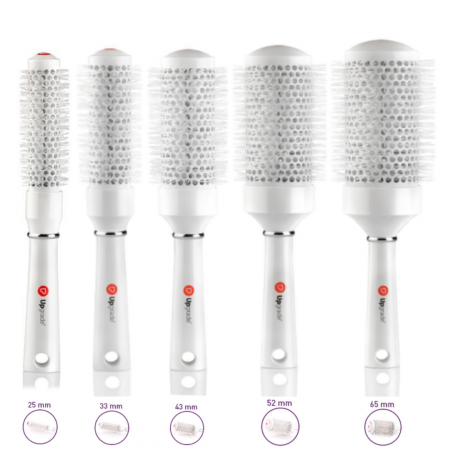 set-5-perii-termice-upgrade-nano-silver-ioni-coafuravisuel-beauty-shop-produse-profesionale-de-infrumusetare-dotari-saloane-infrumusetare [1]