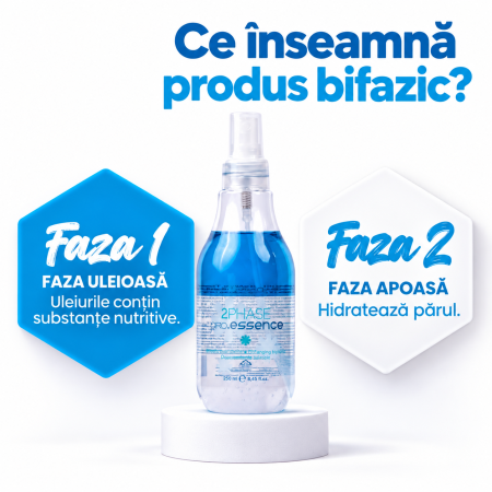 solutie-bifazica-pentru-descalcirea-parului-2phase-pro-coafura-visuel-beauty-shop-produse-profesionale-de-infrumusetare-dotari-saloane-infrumusetare [1]