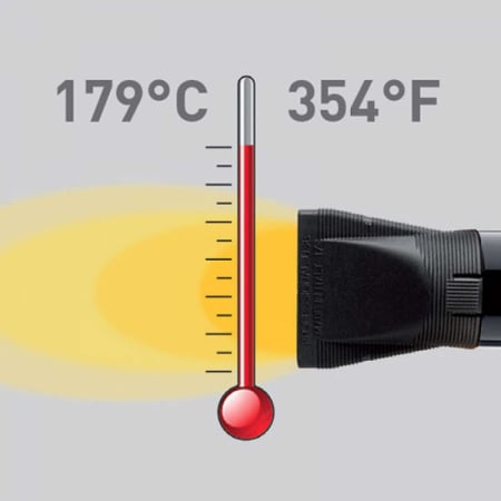 uscator-de-par-gamma-piu-turbo-turmalionic-5555-black-visuel-beautyshop-beautyexpert-frizerie [7]